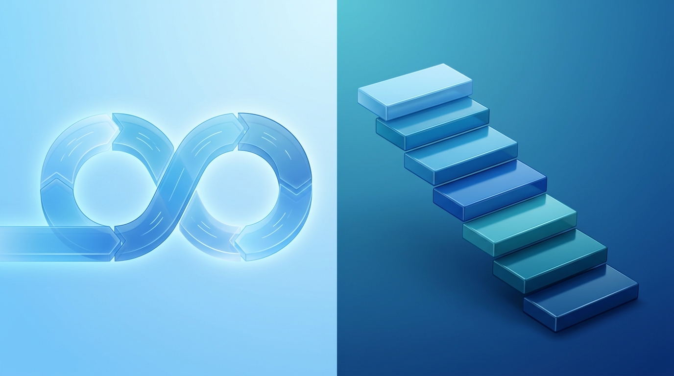 Agile vs Waterfall: איזה מתודולוגיה מתאימה לפרויקט שלך?